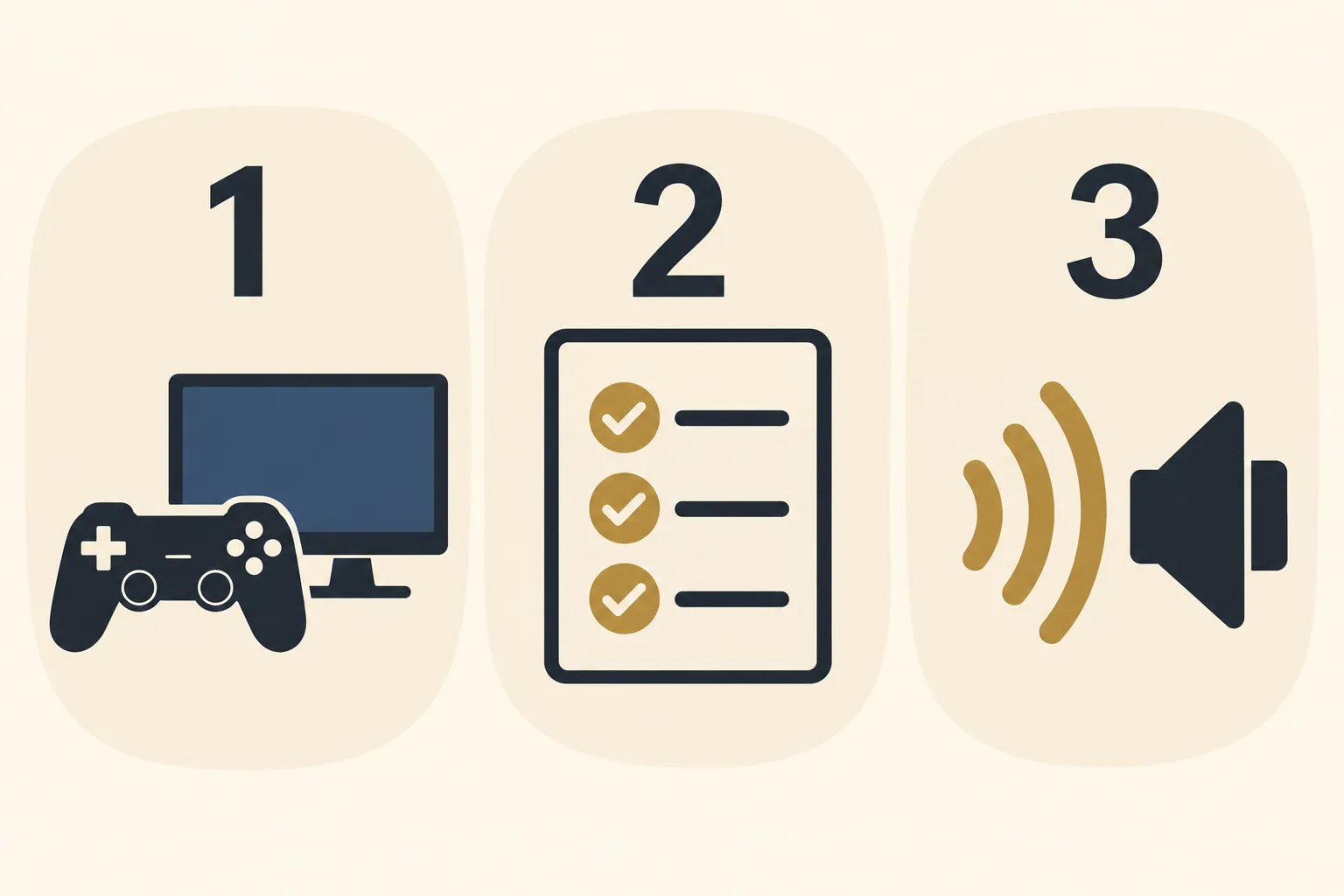 1 입력 기기, 2 영상 조건, 3 소리 출력 확인을 구분한 AI 개념도. 실제 TV·게임 화면·HDMI 배선도나 성능 결과가 아닙니다.